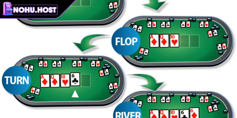 Vòng Turn trong game Poker